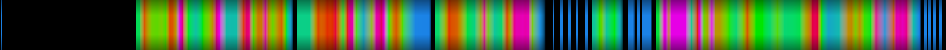 Script heatmap
