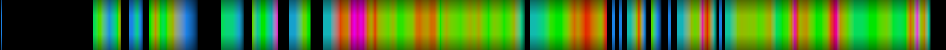Script heatmap