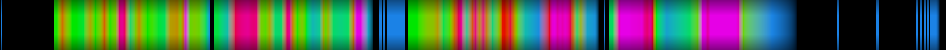 Script heatmap