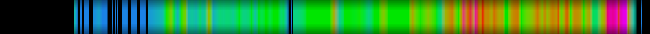 Script heatmap