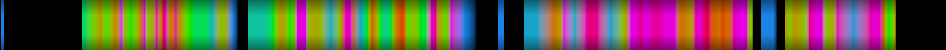 Script heatmap