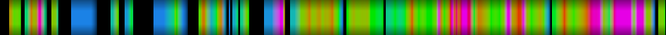 Script heatmap