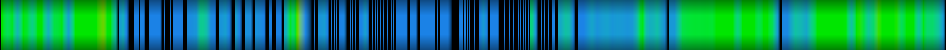 Script heatmap