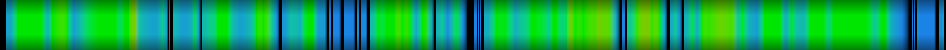 Script heatmap