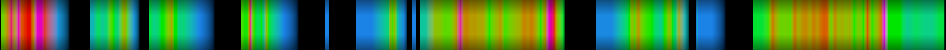 Script heatmap