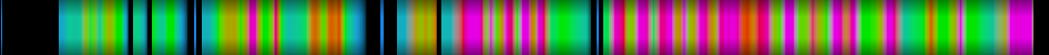 Script heatmap