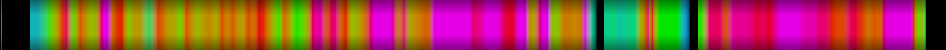 Script heatmap