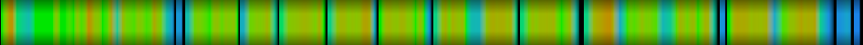 Script heatmap