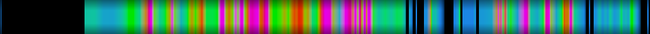 Script heatmap