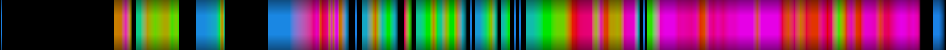 Script heatmap