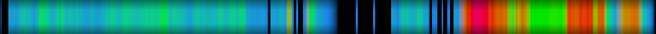 Script heatmap