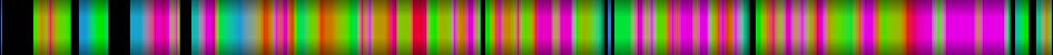 Script heatmap