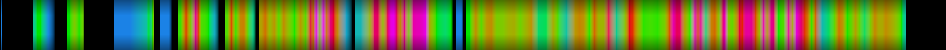 Script heatmap
