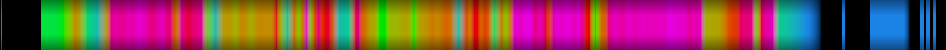 Script heatmap