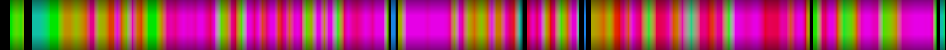 Script heatmap