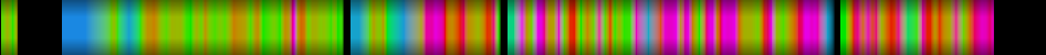 Script heatmap