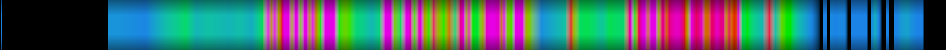 Script heatmap