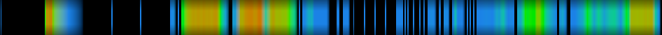 Script heatmap