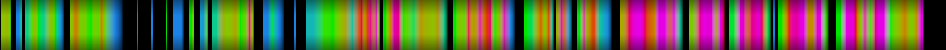 Script heatmap