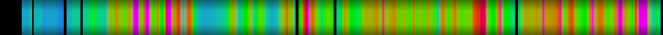 Script heatmap