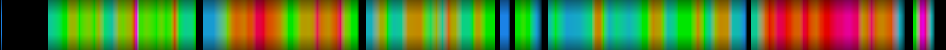 Script heatmap