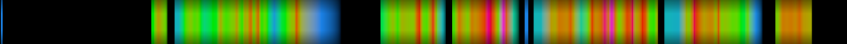 Script heatmap