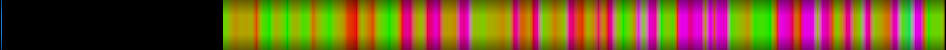 Script heatmap