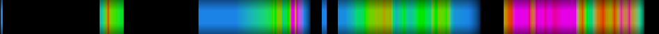 Script heatmap
