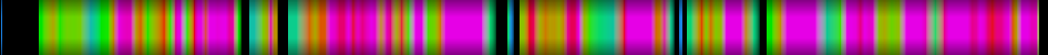 Script heatmap