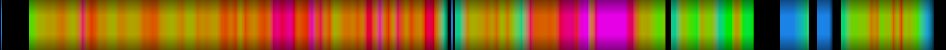 Script heatmap