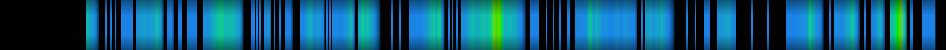Script heatmap