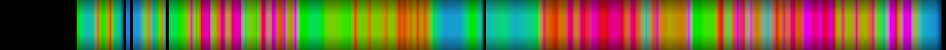 Script heatmap