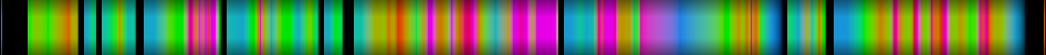 Script heatmap