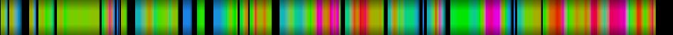 Script heatmap