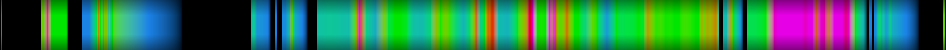 Script heatmap