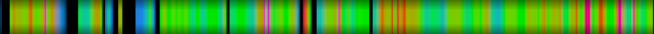 Script heatmap