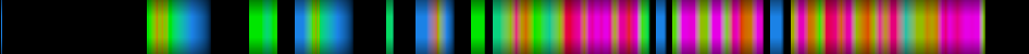 Script heatmap
