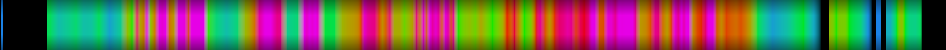 Script heatmap