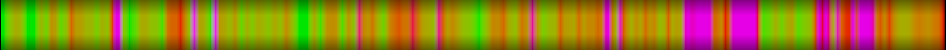 Script heatmap