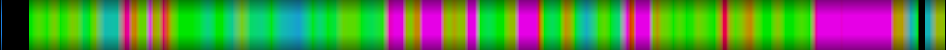 Script heatmap