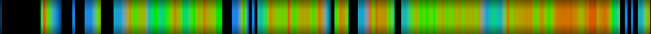 Script heatmap