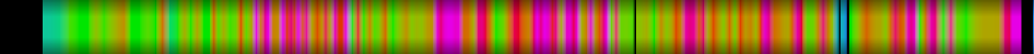 Script heatmap