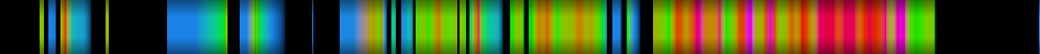 Script heatmap