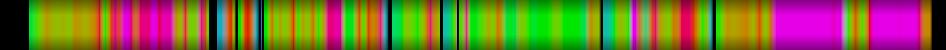 Script heatmap