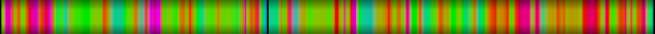Script heatmap