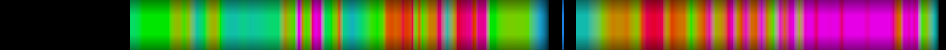 Script heatmap