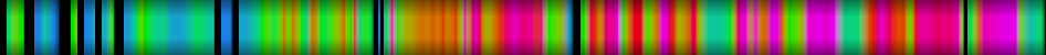 Script heatmap