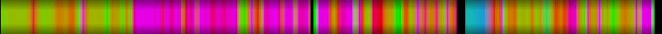 Script heatmap