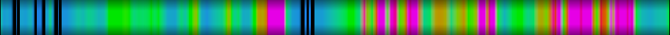 Script heatmap