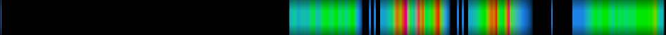 Script heatmap